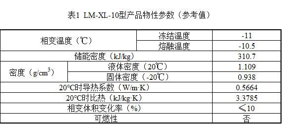 表1 不同溫度下LM-XL-3型相變蓄冷劑物性參數